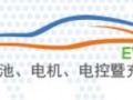 2017深圳國(guó)際電池、電機(jī)、電控暨充電樁展覽會(huì)