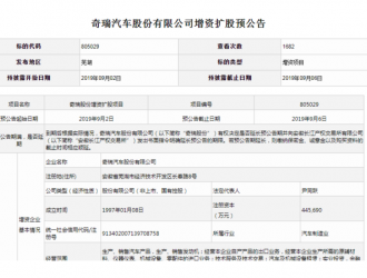 奇瑞再啟增資擴(kuò)股計(jì)劃 合計(jì)募集資金預(yù)計(jì)不低于142.5億元　