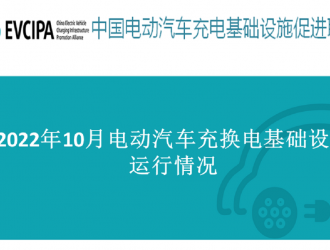 2022年10月全國電動(dòng)汽車充換電基礎(chǔ)設(shè)施運(yùn)行情況