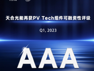 AAA!天合光能再獲PVModuleTech可融資性最高評級