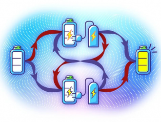 科學(xué)家發(fā)明了量子電池，可以突破“因果秩序”的禁錮