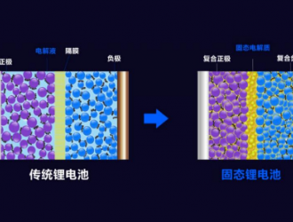 日企想靠固態(tài)電池彎路超車？先量產(chǎn)再說