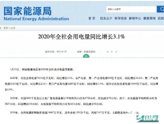 2020年太陽能新增裝機48.2GW，風(fēng)光合計約120GW