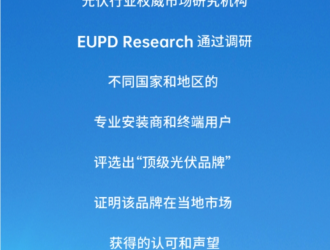 這張地圖，是晶澳科技在全球市場中贏得信任的最佳證明