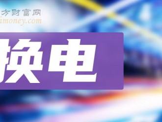 換電TOP10排行榜：一季度股票每股收益排名一覽