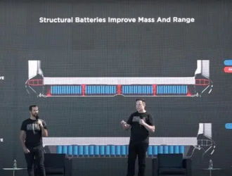 因能量密度和充電性能未達(dá)預(yù)期，特斯拉被曝放棄自產(chǎn)4680電池