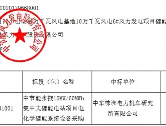 中車株洲所中標中節(jié)能甘肅張掖15MW/60MWh儲能系統(tǒng)采購